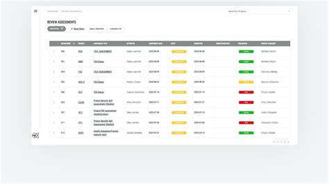 eduonline kpit|PM Tools .